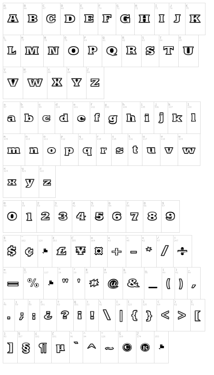 Nacimiento font map